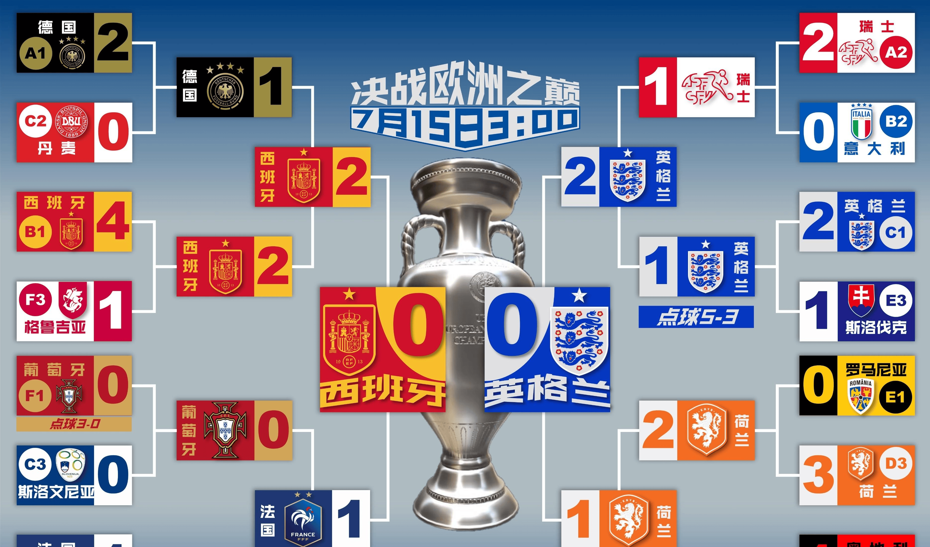 FB体育官方网站-关于欧洲杯预选赛揭幕战燃情开启，球场上对决激烈的信息